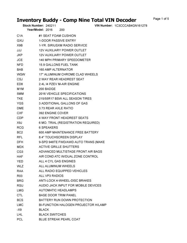 https://f005.backblazeb2.com/file/img-partshotlines-com/Inventory/EC331/Vehicle/25958_02.jpg