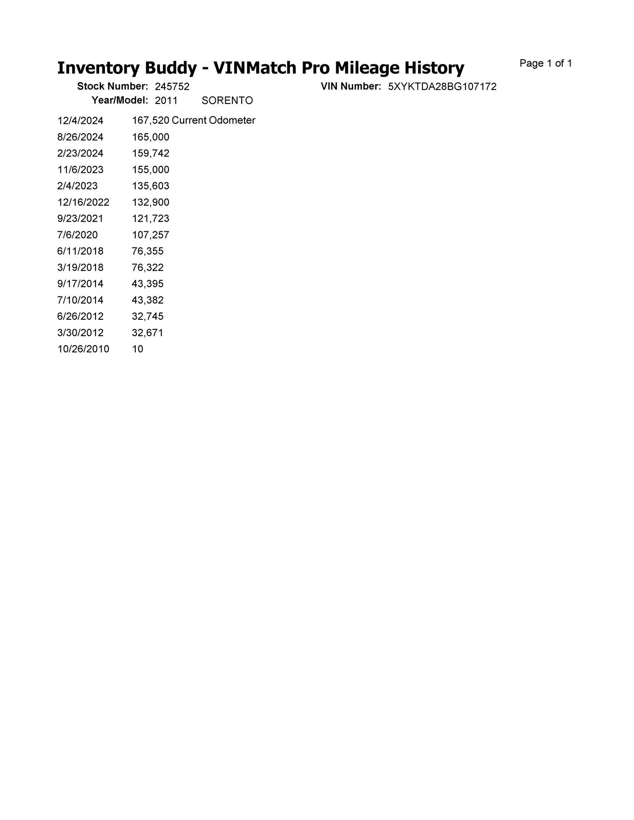 https://f005.backblazeb2.com/file/img-partshotlines-com/Inventory/EC684/Vehicle/15250_11.jpg