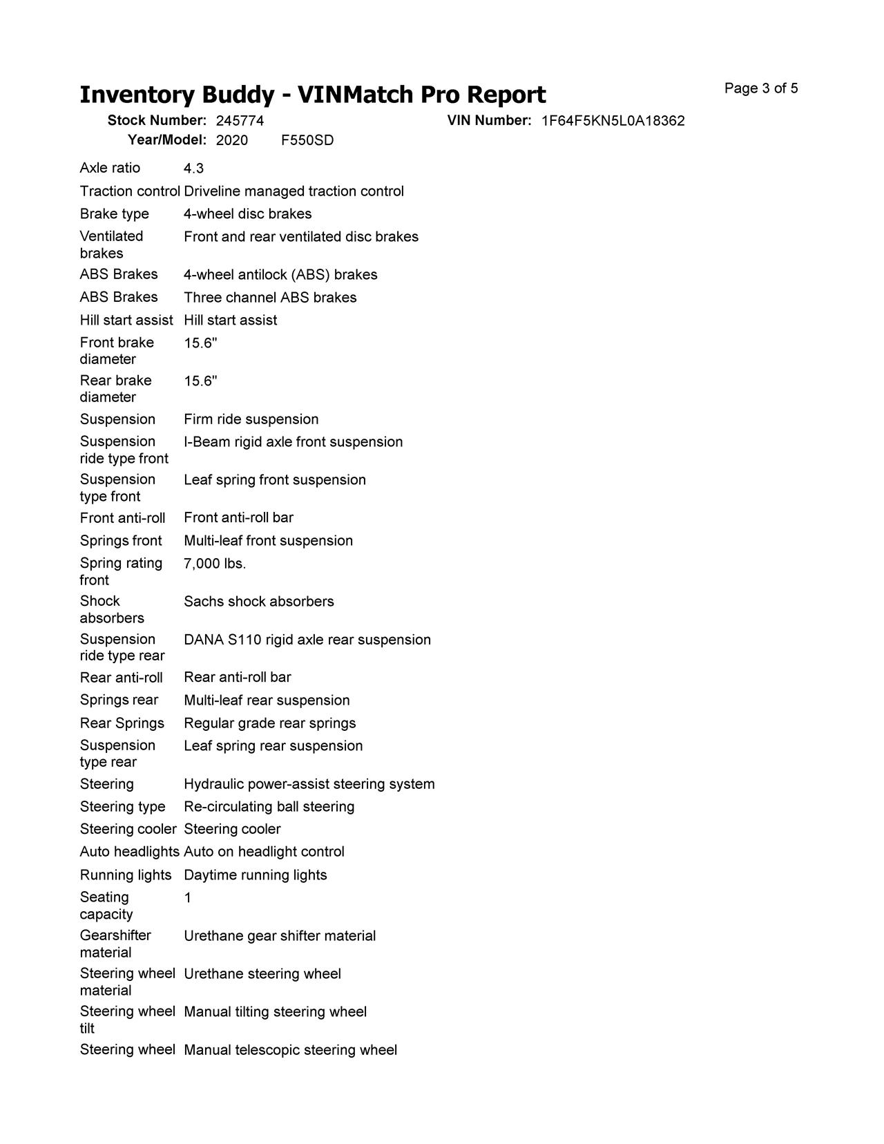 https://f005.backblazeb2.com/file/img-partshotlines-com/Inventory/EC684/Vehicle/15298_12.jpg