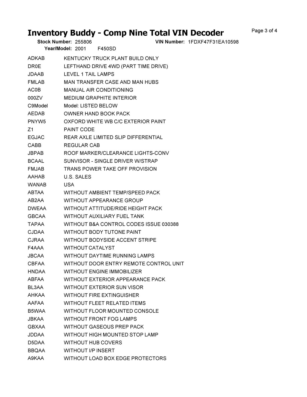 https://f005.backblazeb2.com/file/img-partshotlines-com/Inventory/EC684/Vehicle/15449_12.jpg
