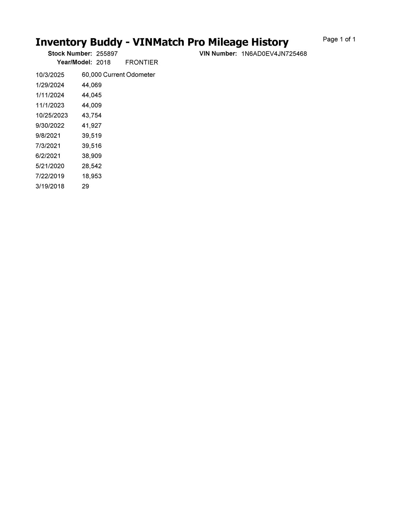https://f005.backblazeb2.com/file/img-partshotlines-com/Inventory/EC684/Vehicle/15984_07.jpg
