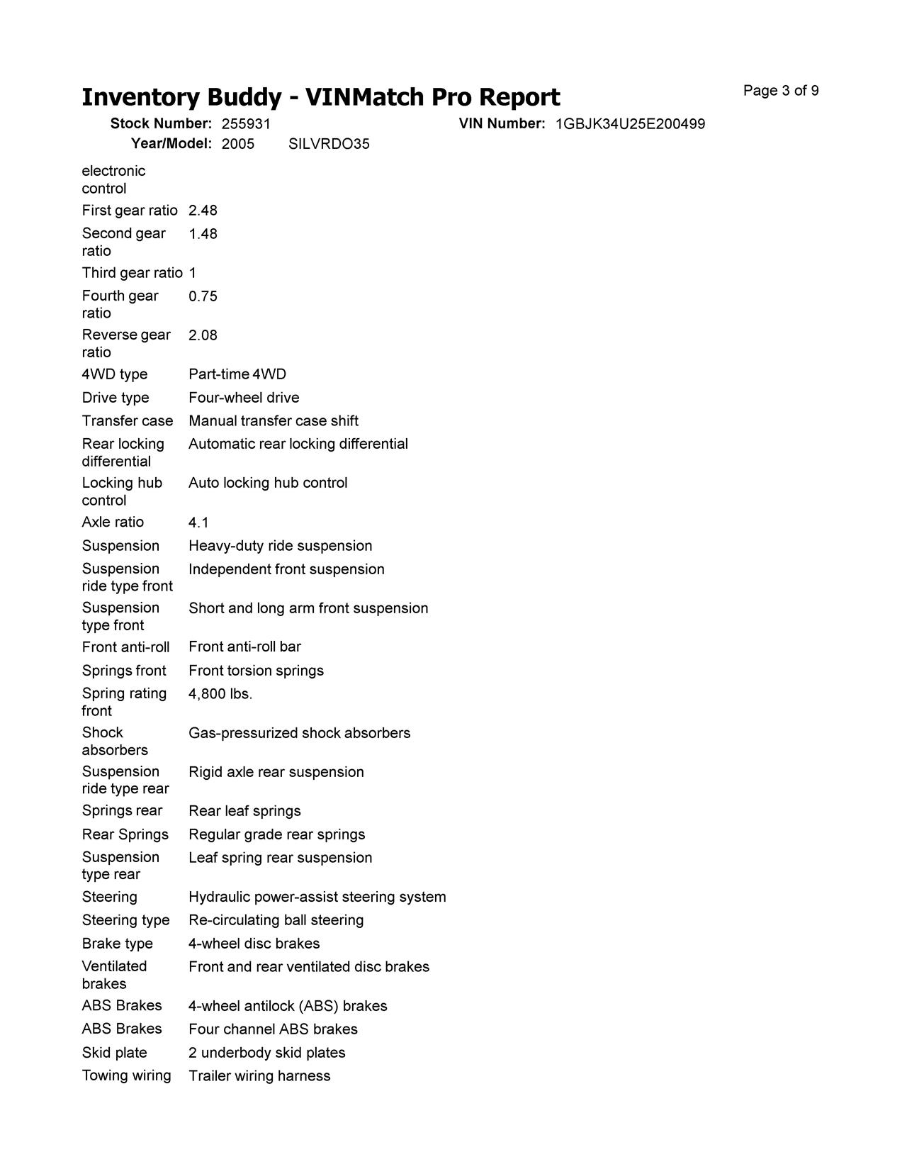 https://f005.backblazeb2.com/file/img-partshotlines-com/Inventory/EC684/Vehicle/16073_12.jpg