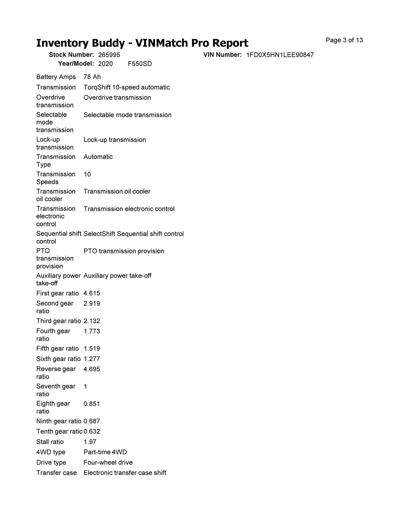 https://f005.backblazeb2.com/file/img-partshotlines-com/Inventory/EC684/Vehicle/16263_09.jpg