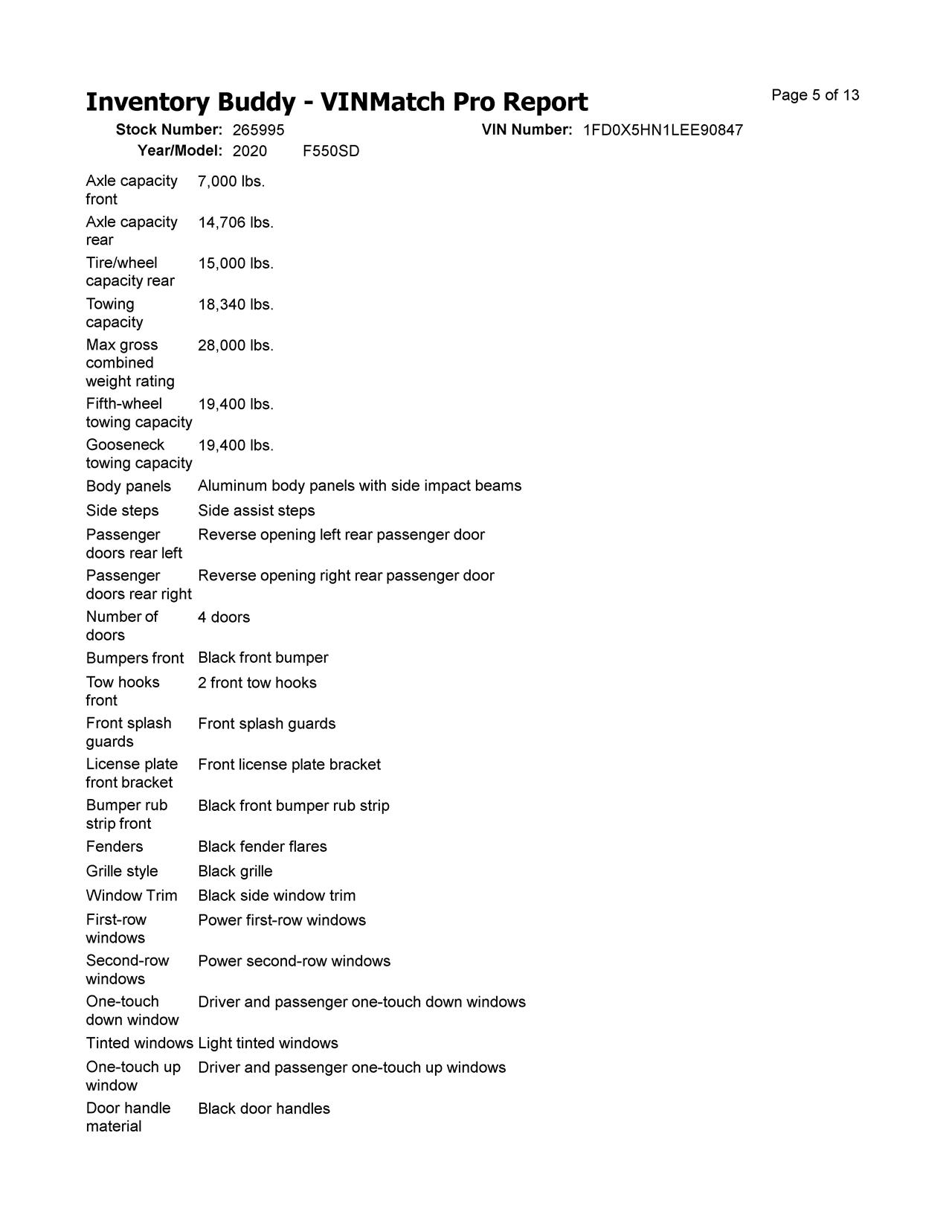 https://f005.backblazeb2.com/file/img-partshotlines-com/Inventory/EC684/Vehicle/16263_11.jpg