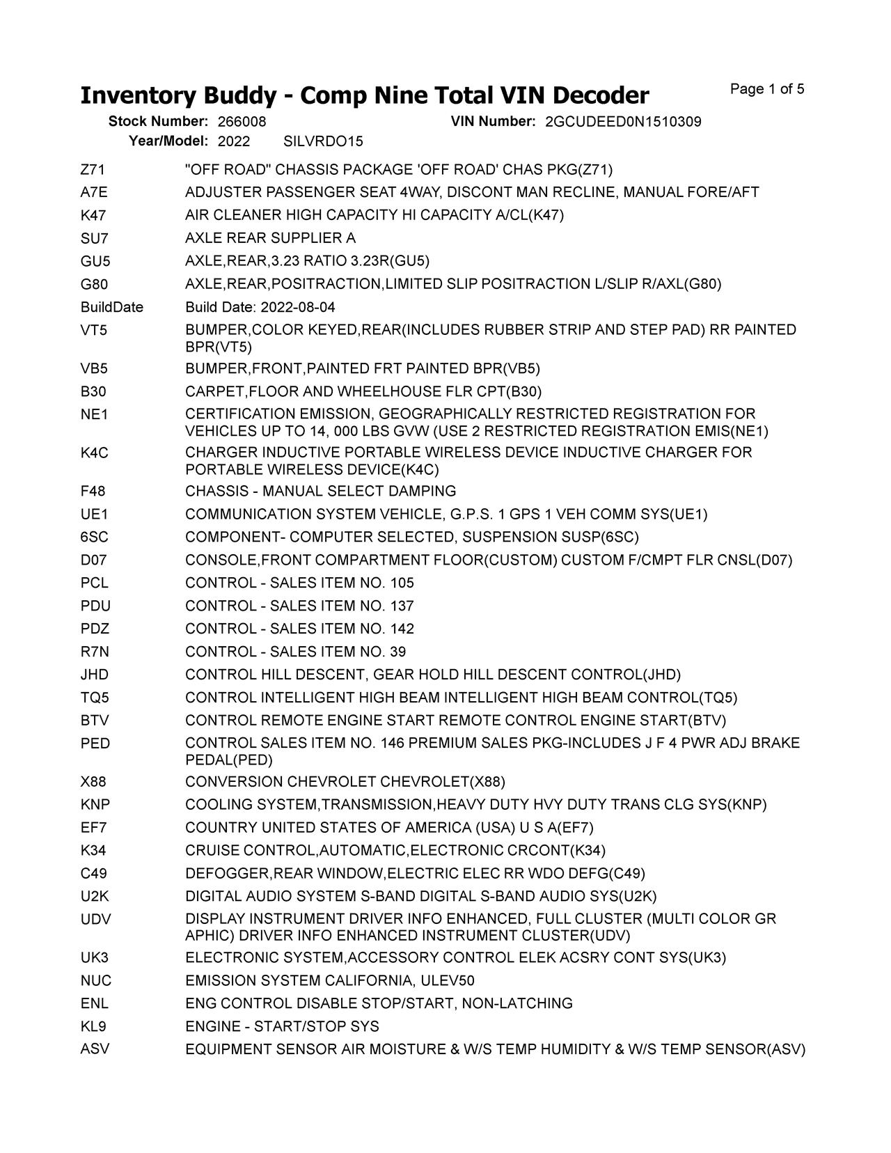 https://f005.backblazeb2.com/file/img-partshotlines-com/Inventory/EC684/Vehicle/16304_11.jpg
