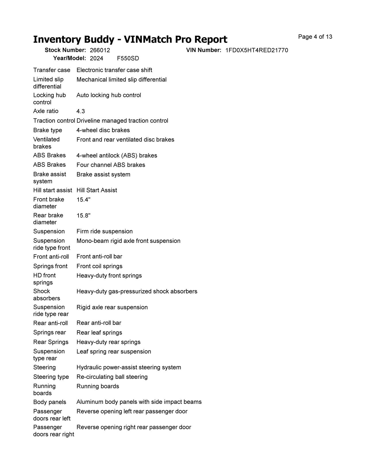 https://f005.backblazeb2.com/file/img-partshotlines-com/Inventory/EC684/Vehicle/16314_05.jpg