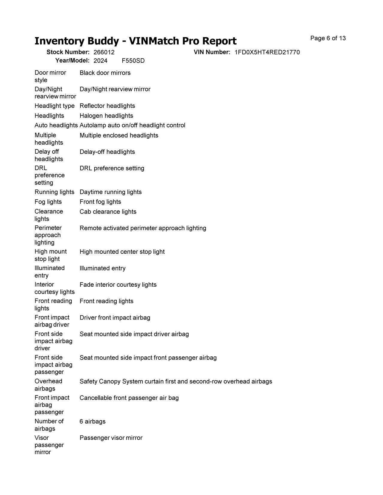 https://f005.backblazeb2.com/file/img-partshotlines-com/Inventory/EC684/Vehicle/16314_07.jpg
