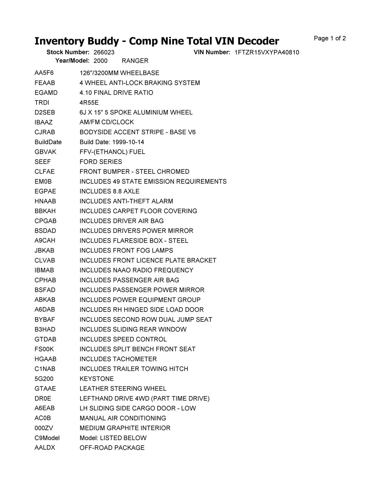 https://f005.backblazeb2.com/file/img-partshotlines-com/Inventory/EC684/Vehicle/16333_07.jpg