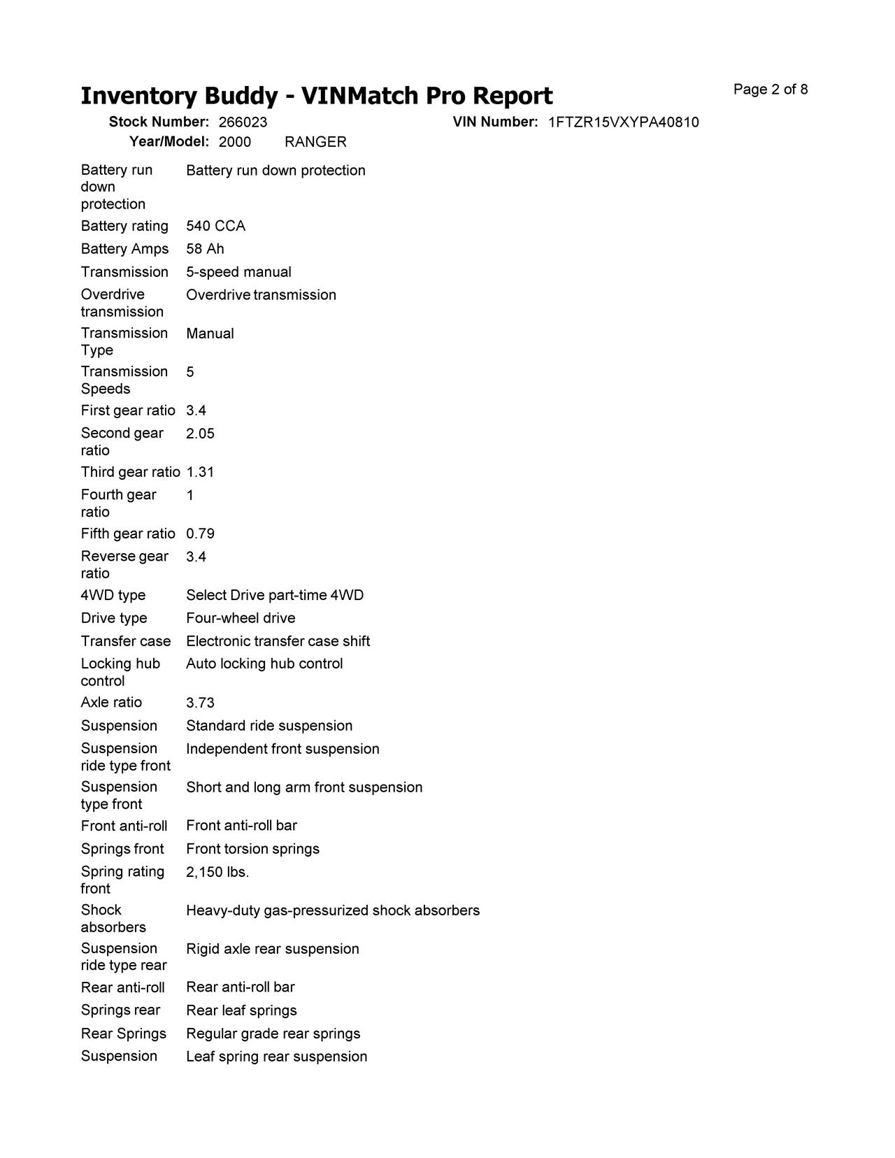 https://f005.backblazeb2.com/file/img-partshotlines-com/Inventory/EC684/Vehicle/16333_10.jpg