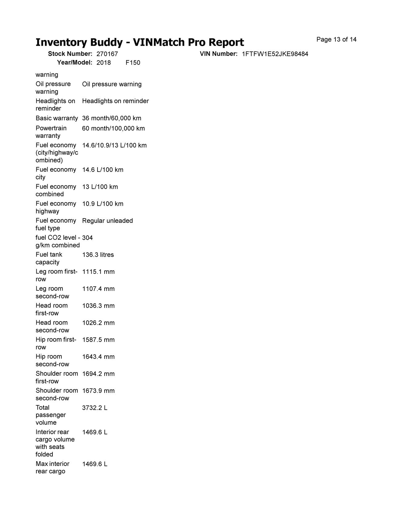 https://f005.backblazeb2.com/file/img-partshotlines-com/Inventory/EC801/Vehicle/220226_30.jpg