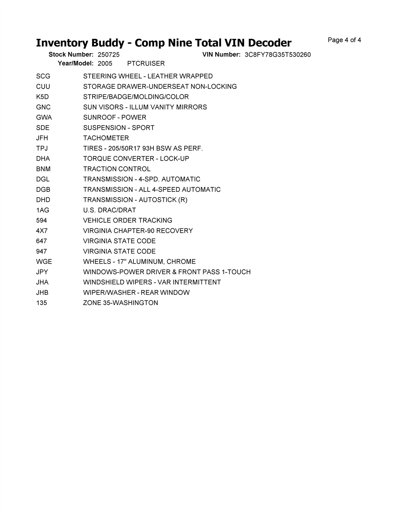 https://f005.backblazeb2.com/file/img-partshotlines-com/Inventory/EX366/Vehicle/10594_11.jpg