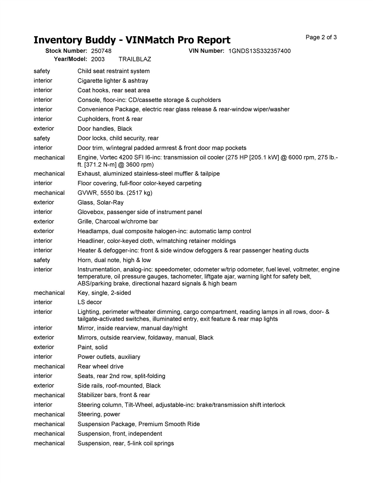 https://f005.backblazeb2.com/file/img-partshotlines-com/Inventory/EX366/Vehicle/10619_05.jpg