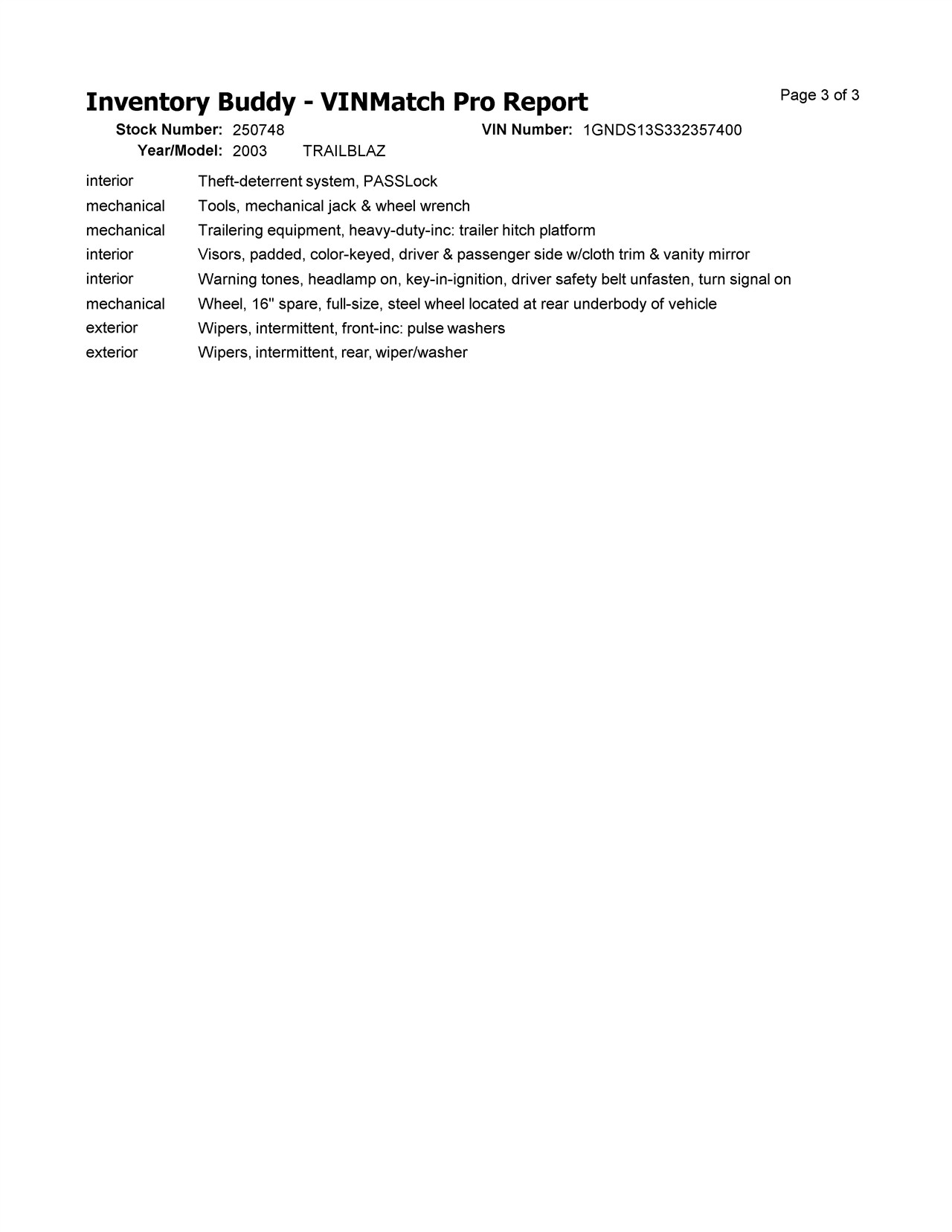 https://f005.backblazeb2.com/file/img-partshotlines-com/Inventory/EX366/Vehicle/10619_06.jpg