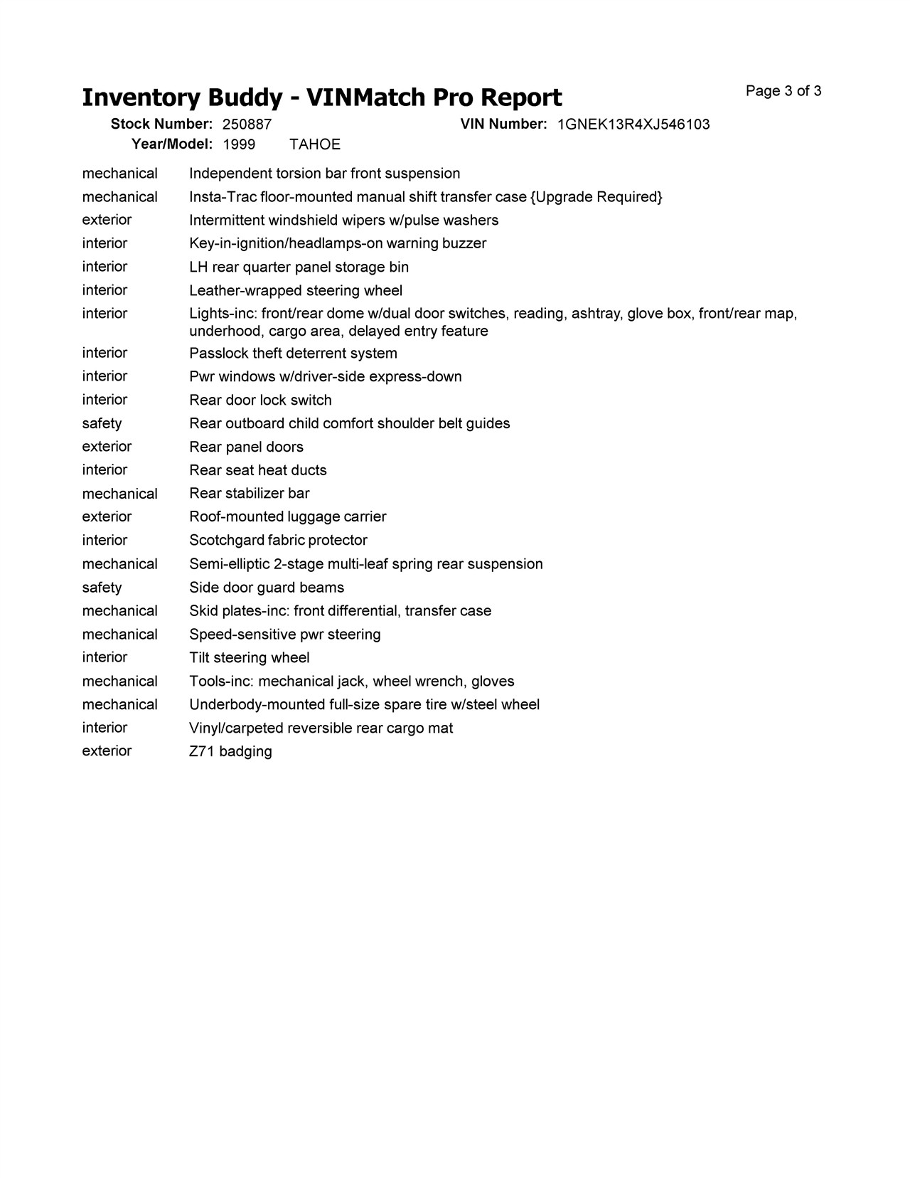 https://f005.backblazeb2.com/file/img-partshotlines-com/Inventory/EX366/Vehicle/10758_12.jpg