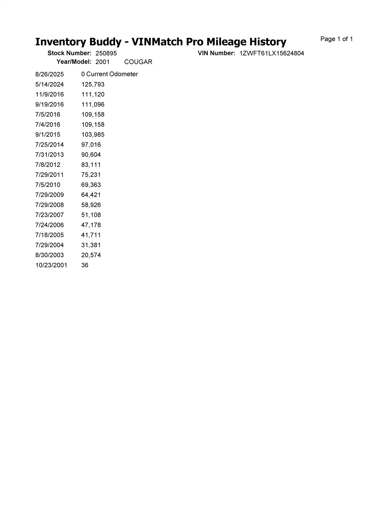 https://f005.backblazeb2.com/file/img-partshotlines-com/Inventory/EX366/Vehicle/10766_12.jpg
