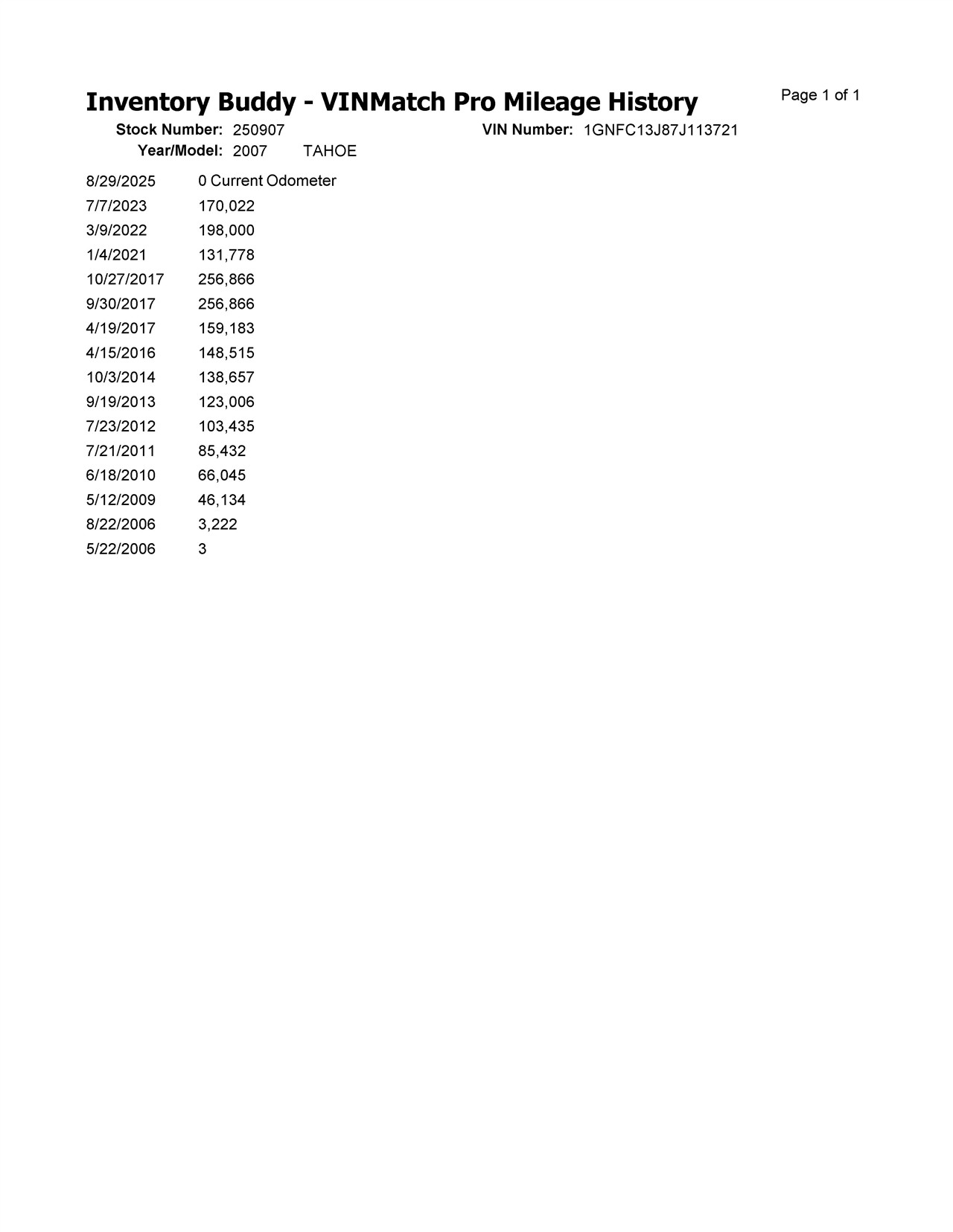 https://f005.backblazeb2.com/file/img-partshotlines-com/Inventory/EX366/Vehicle/10779_12.jpg
