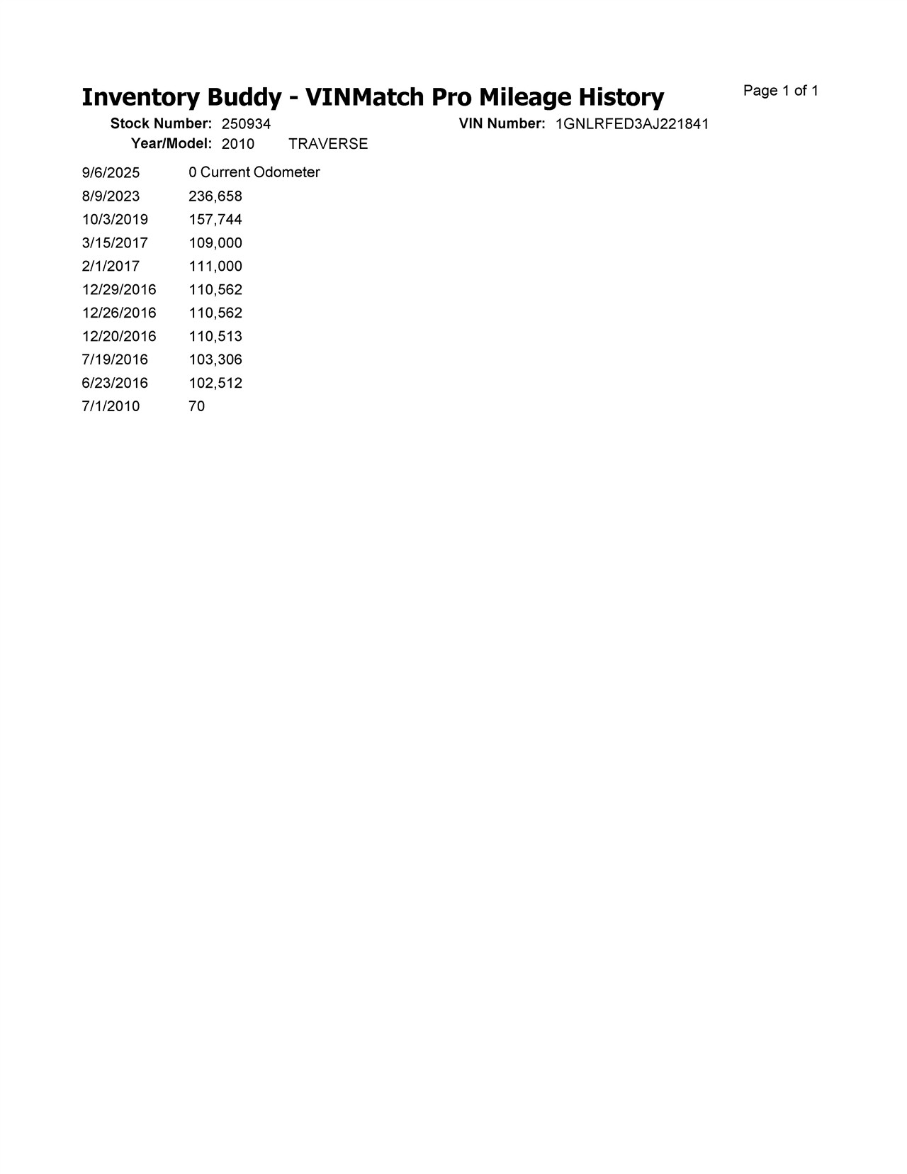 https://f005.backblazeb2.com/file/img-partshotlines-com/Inventory/EX366/Vehicle/10806_12.jpg