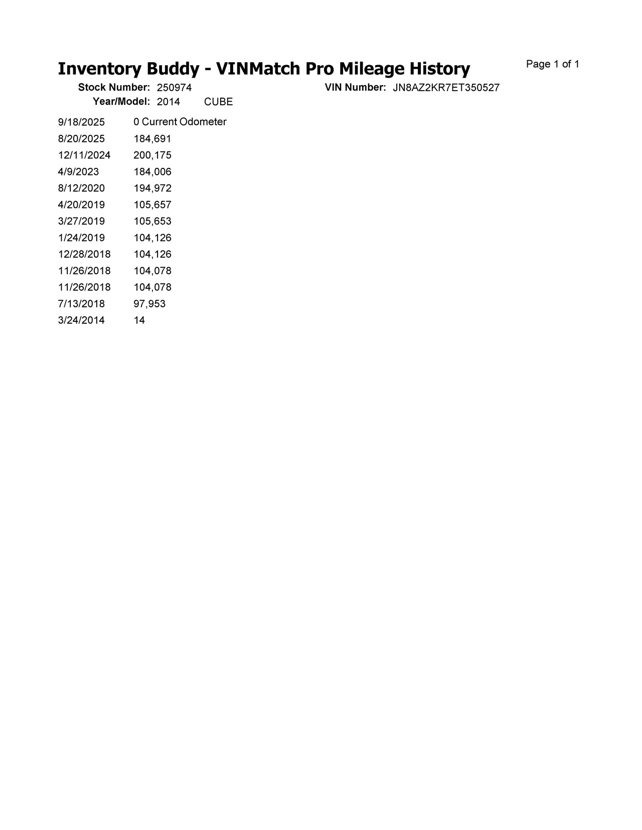 https://f005.backblazeb2.com/file/img-partshotlines-com/Inventory/EX366/Vehicle/10847_11.jpg