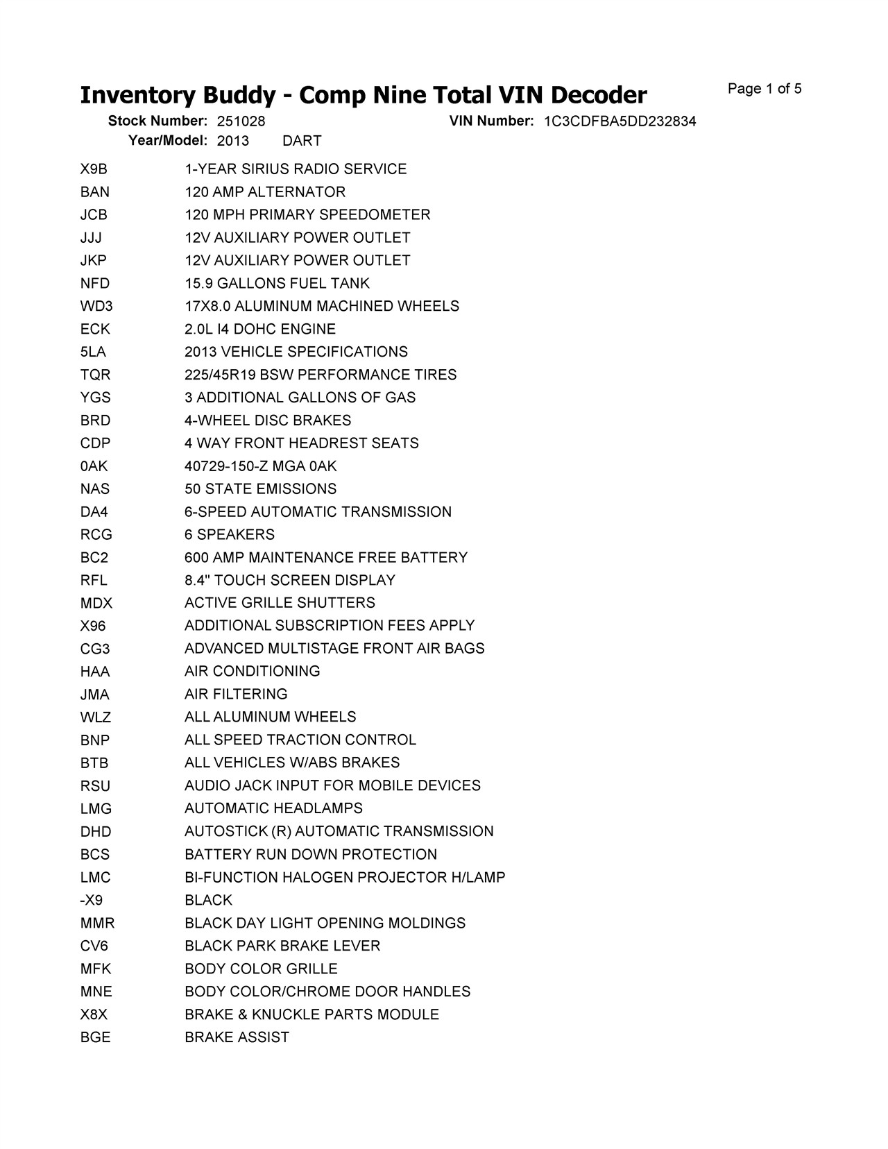 https://f005.backblazeb2.com/file/img-partshotlines-com/Inventory/EX366/Vehicle/10902_02.jpg