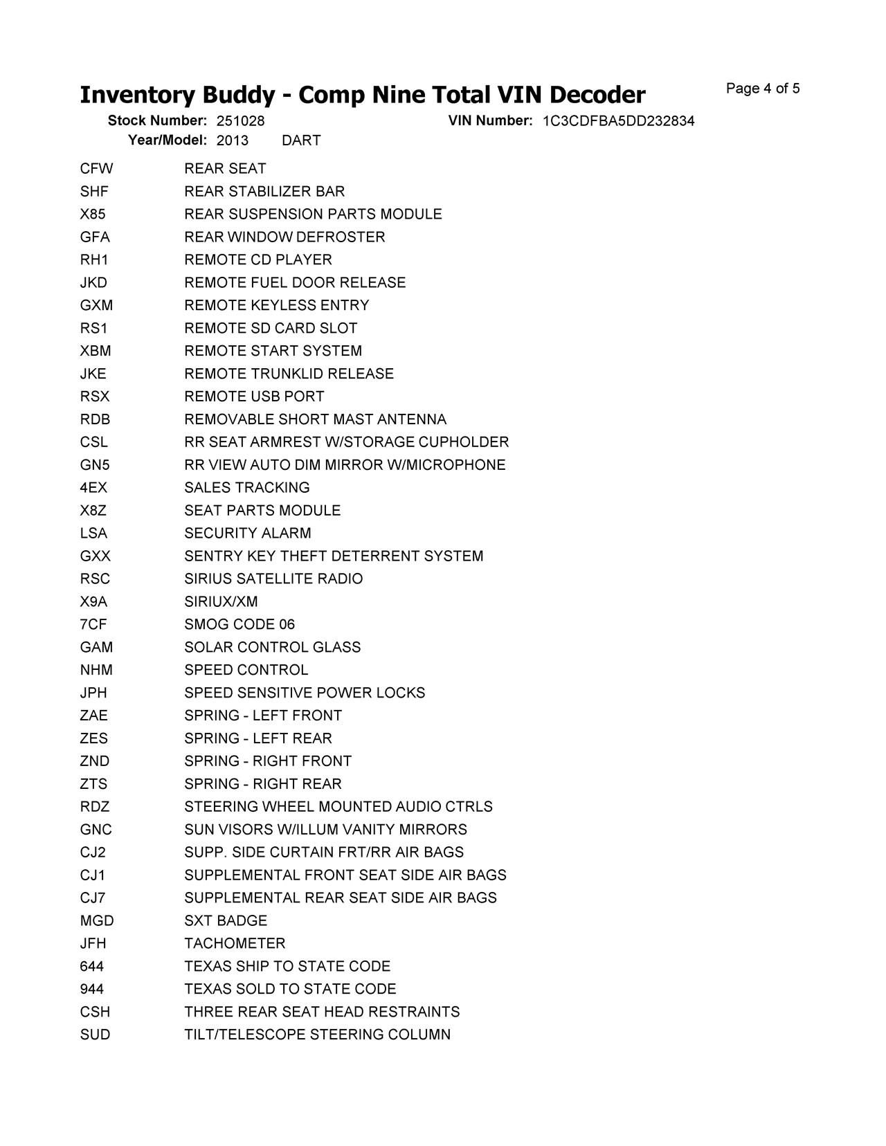https://f005.backblazeb2.com/file/img-partshotlines-com/Inventory/EX366/Vehicle/10902_05.jpg