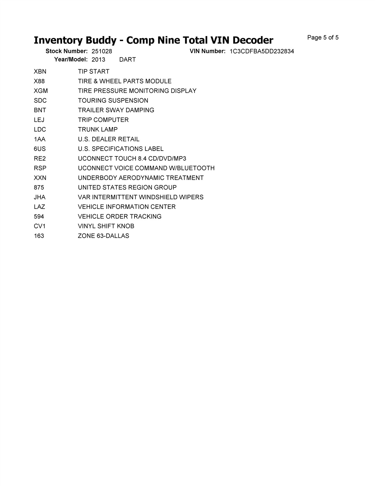 https://f005.backblazeb2.com/file/img-partshotlines-com/Inventory/EX366/Vehicle/10902_06.jpg
