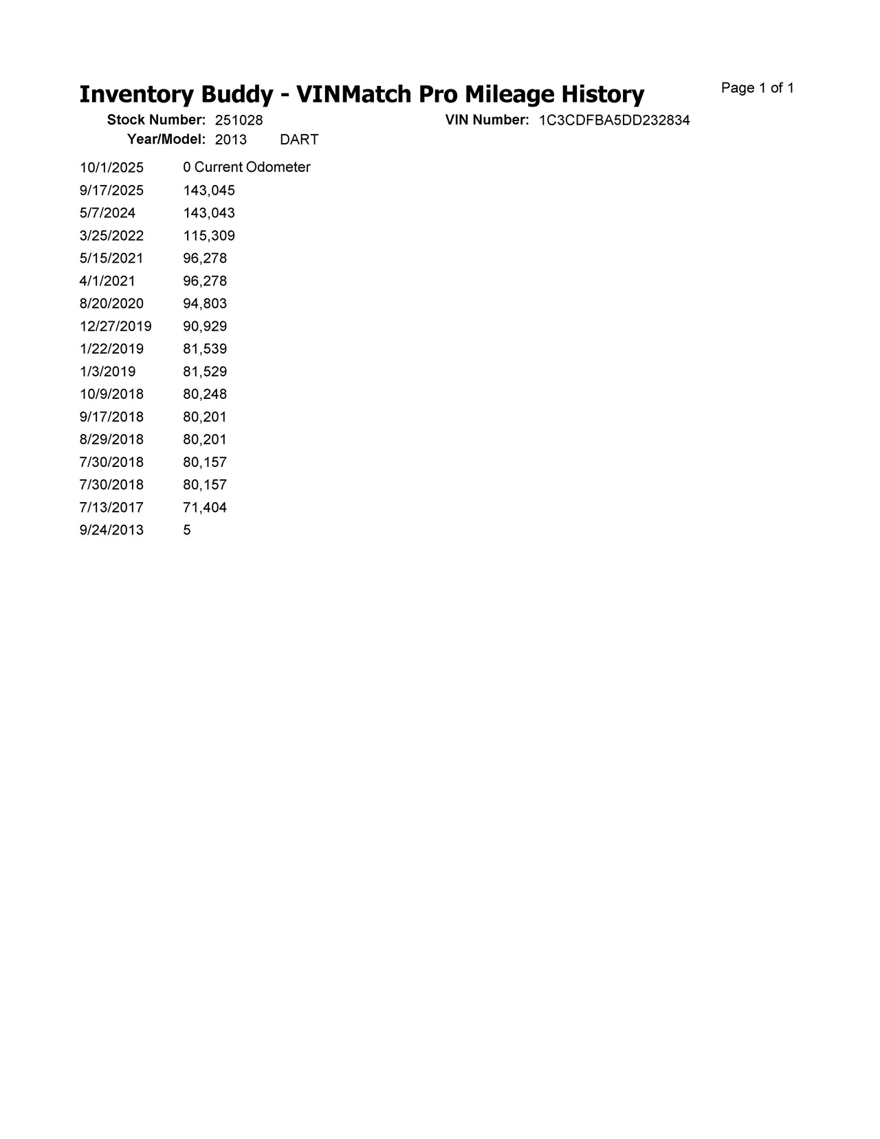 https://f005.backblazeb2.com/file/img-partshotlines-com/Inventory/EX366/Vehicle/10902_08.jpg