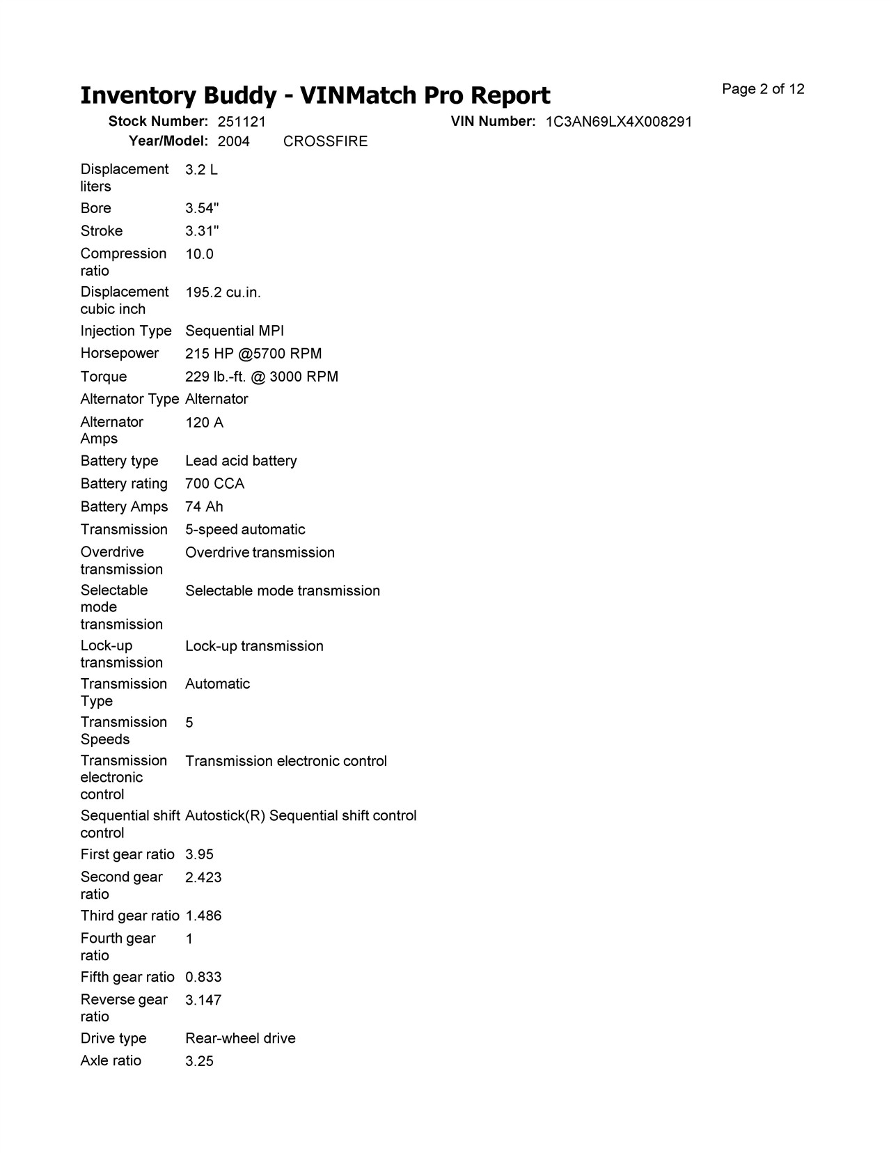 https://f005.backblazeb2.com/file/img-partshotlines-com/Inventory/EX366/Vehicle/10996_12.jpg