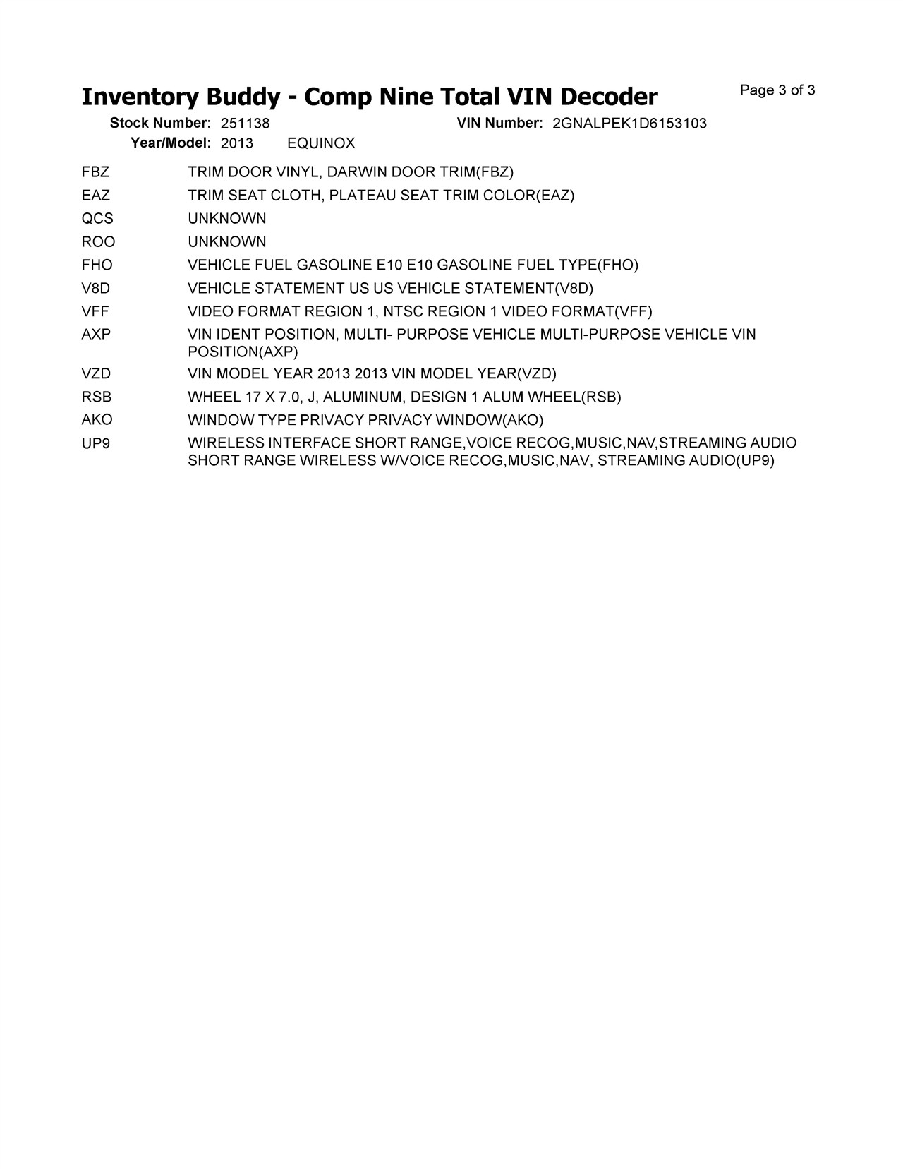 https://f005.backblazeb2.com/file/img-partshotlines-com/Inventory/EX366/Vehicle/11013_10.jpg