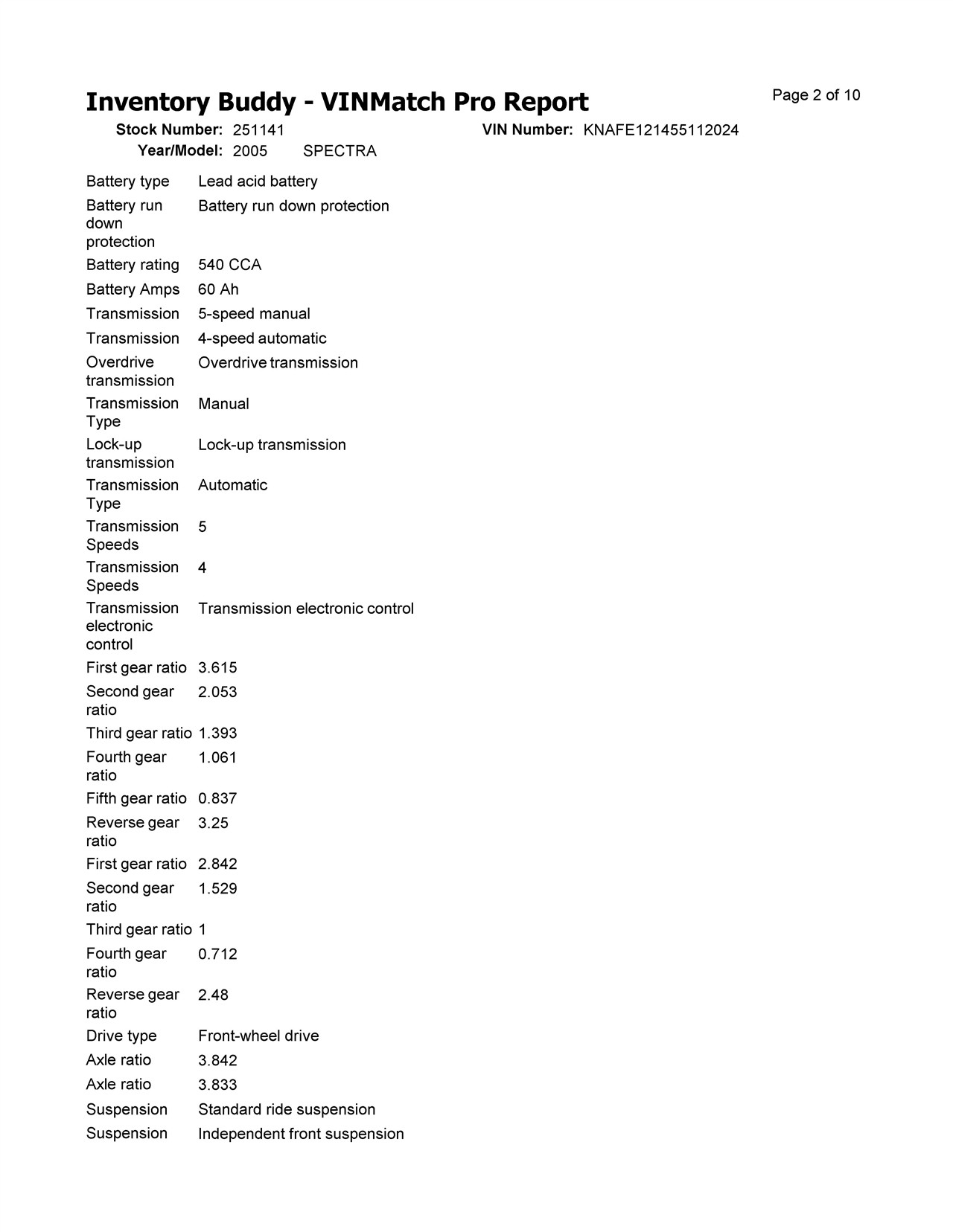 https://f005.backblazeb2.com/file/img-partshotlines-com/Inventory/EX366/Vehicle/11016_09.jpg