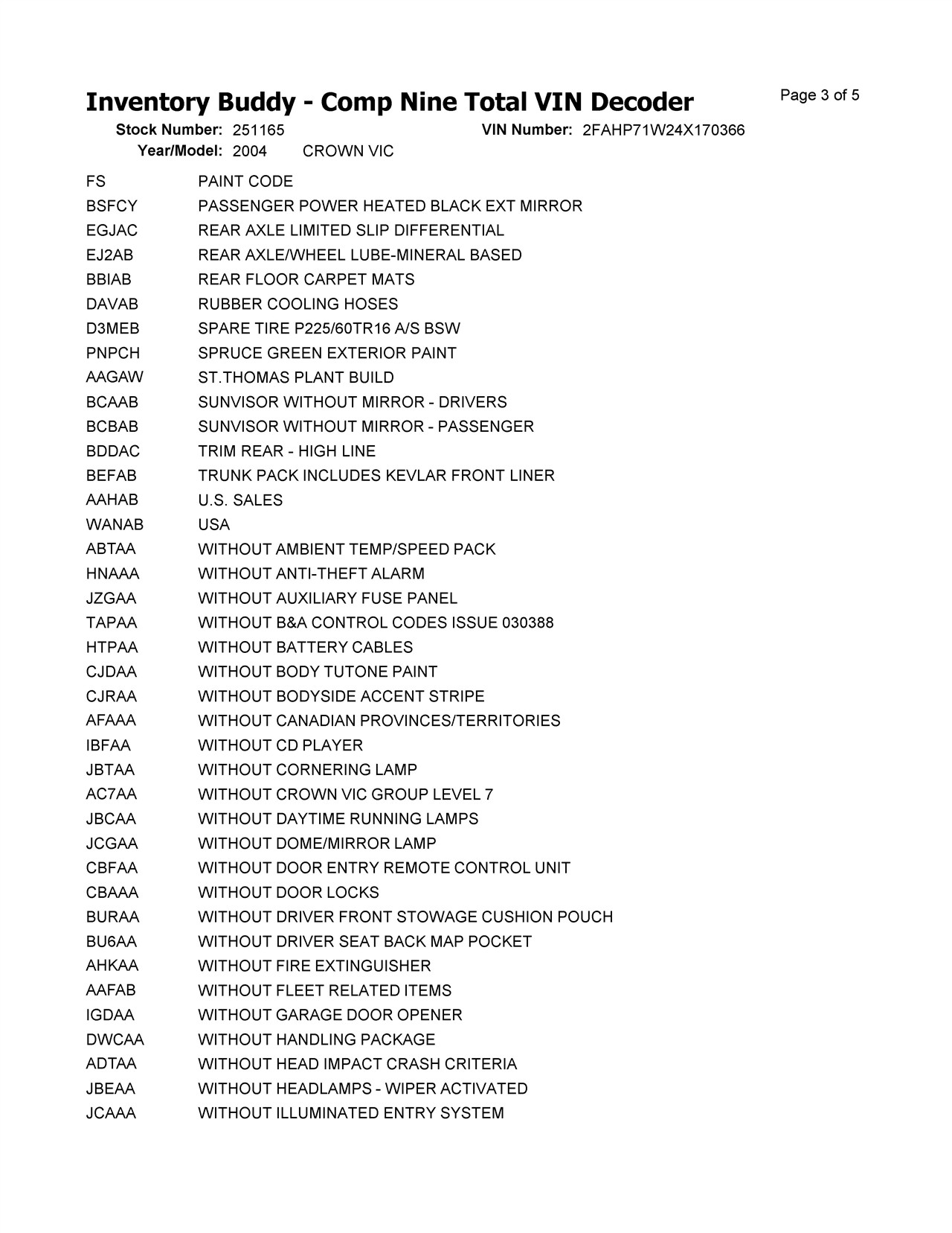 https://f005.backblazeb2.com/file/img-partshotlines-com/Inventory/EX366/Vehicle/11040_09.jpg