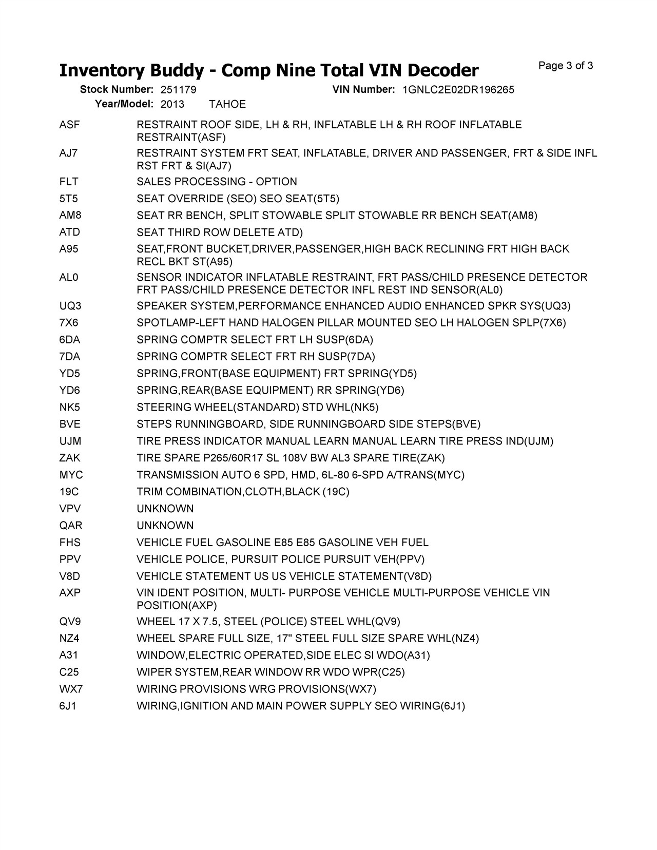 https://f005.backblazeb2.com/file/img-partshotlines-com/Inventory/EX366/Vehicle/11056_09.jpg