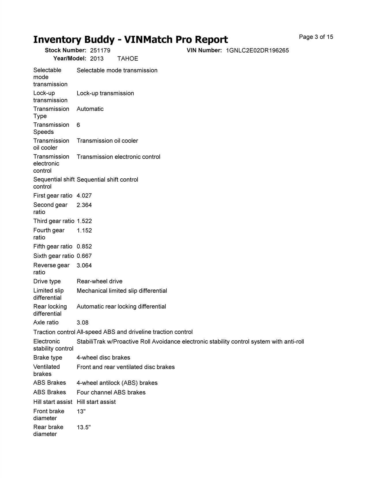 https://f005.backblazeb2.com/file/img-partshotlines-com/Inventory/EX366/Vehicle/11056_12.jpg