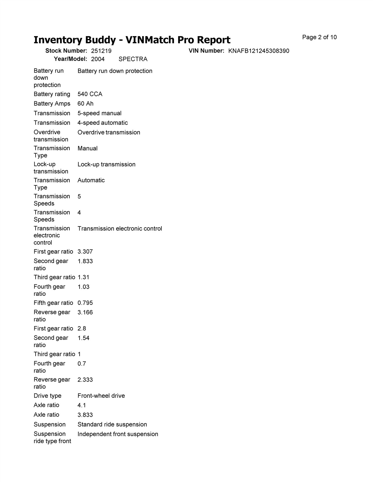 https://f005.backblazeb2.com/file/img-partshotlines-com/Inventory/EX366/Vehicle/11096_12.jpg