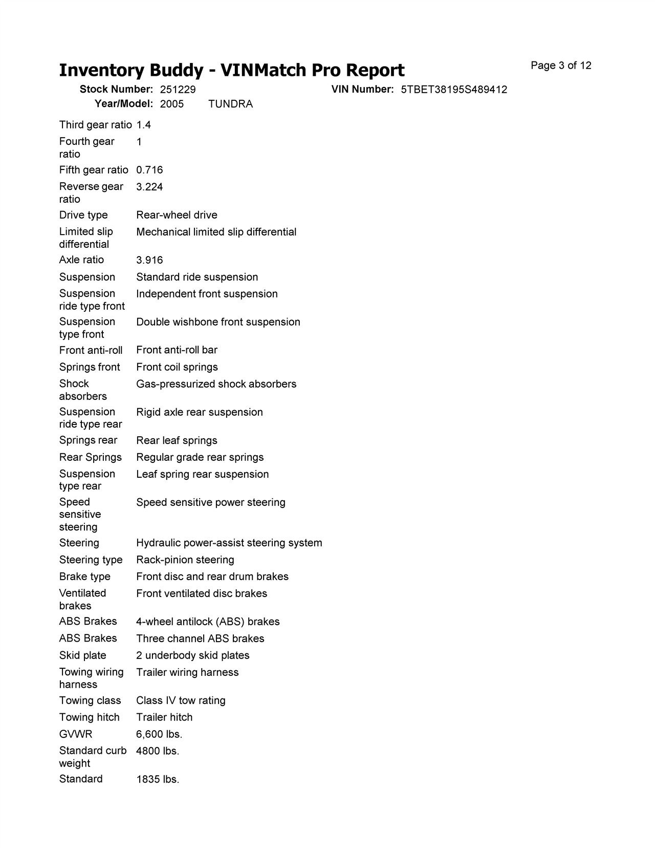 https://f005.backblazeb2.com/file/img-partshotlines-com/Inventory/EX366/Vehicle/11106_11.jpg