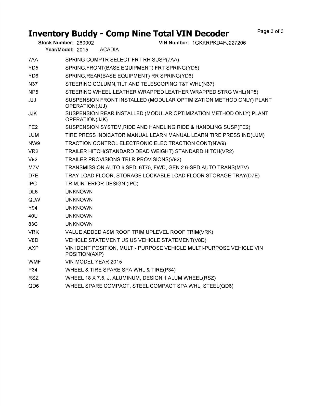 https://f005.backblazeb2.com/file/img-partshotlines-com/Inventory/EX366/Vehicle/11128_10.jpg