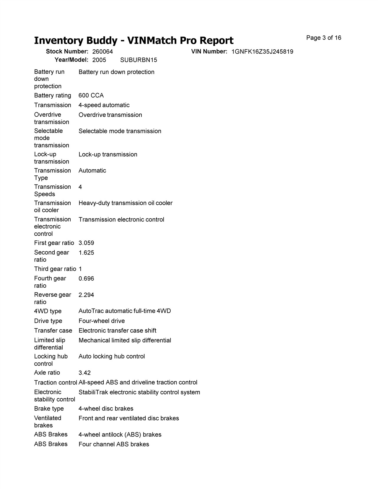 https://f005.backblazeb2.com/file/img-partshotlines-com/Inventory/EX366/Vehicle/11191_12.jpg