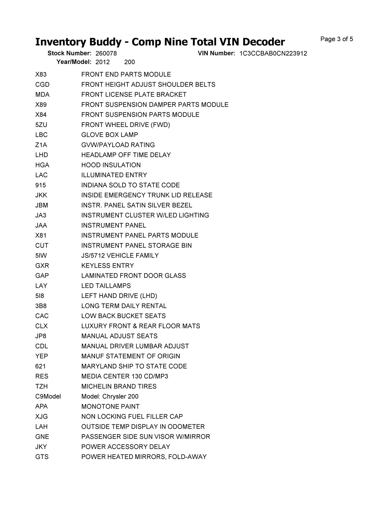 https://f005.backblazeb2.com/file/img-partshotlines-com/Inventory/EX366/Vehicle/11205_12.jpg