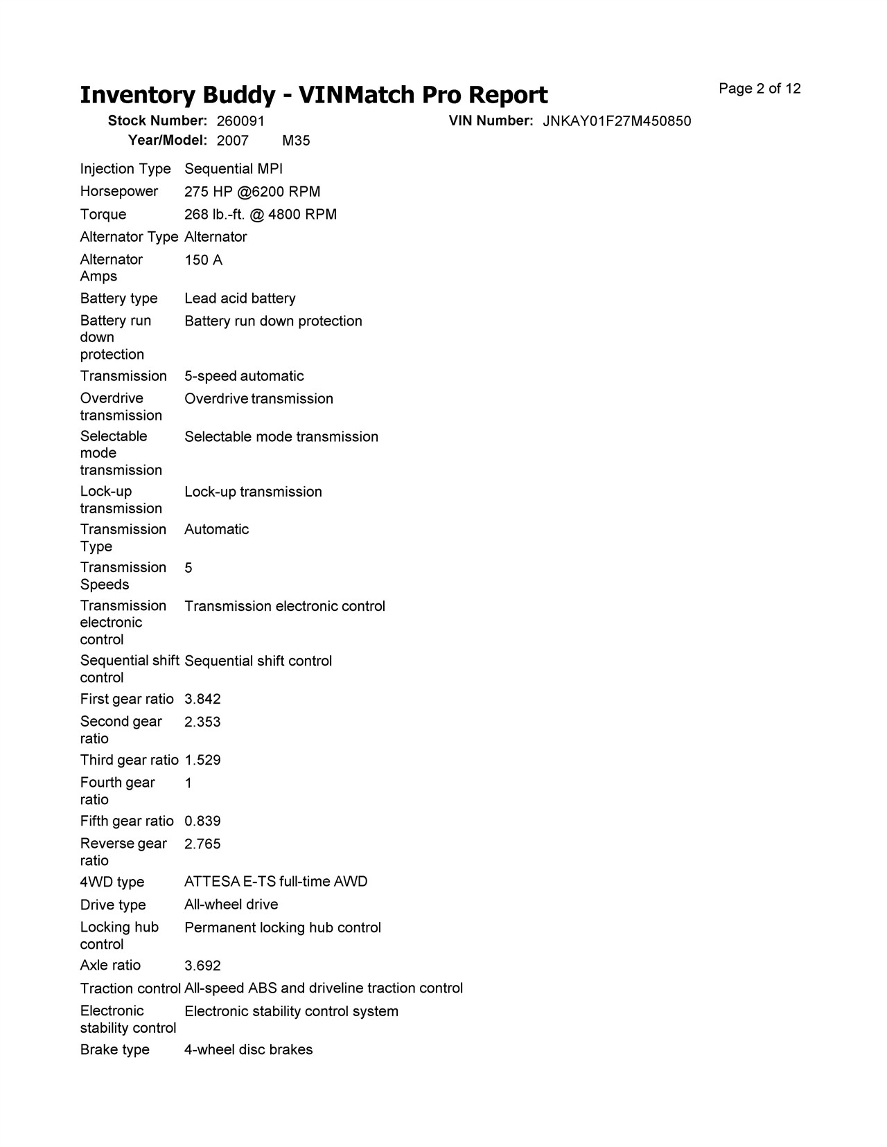 https://f005.backblazeb2.com/file/img-partshotlines-com/Inventory/EX366/Vehicle/11218_10.jpg