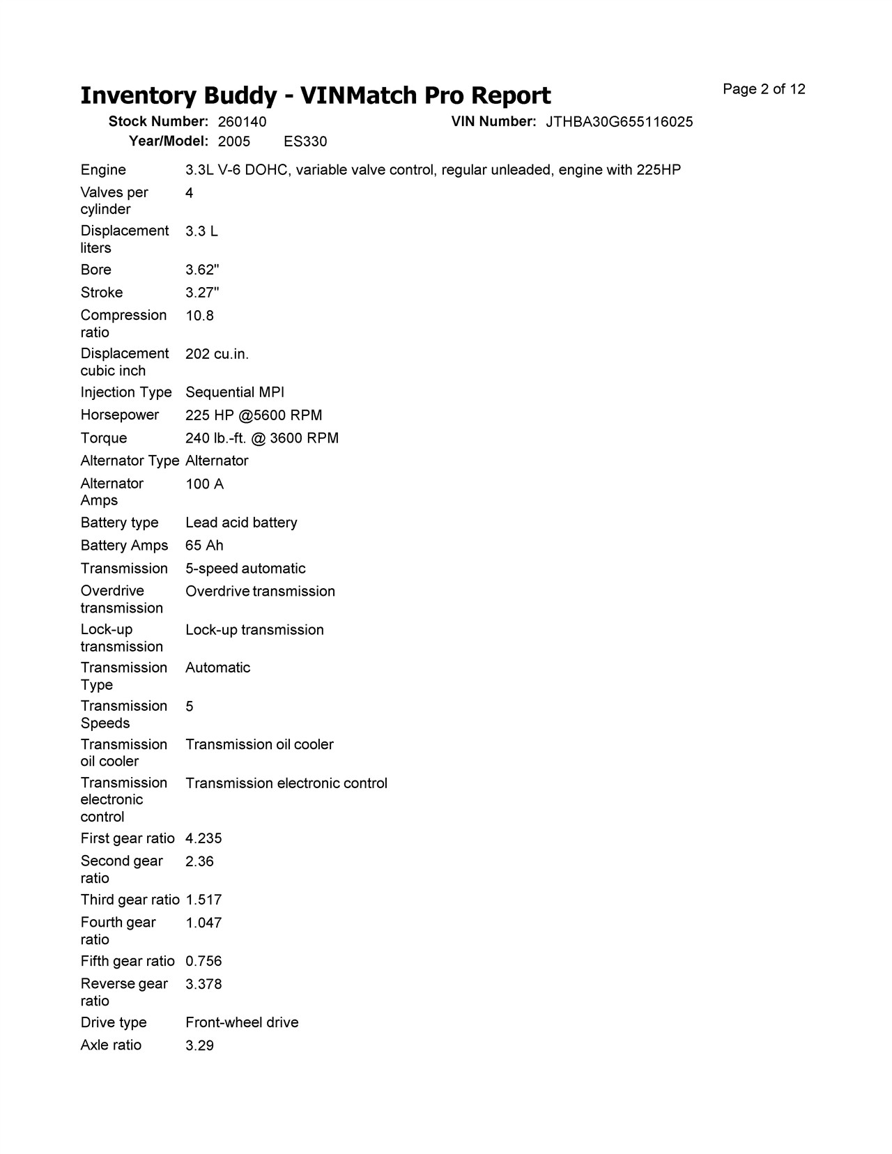 https://f005.backblazeb2.com/file/img-partshotlines-com/Inventory/EX366/Vehicle/11262_09.jpg