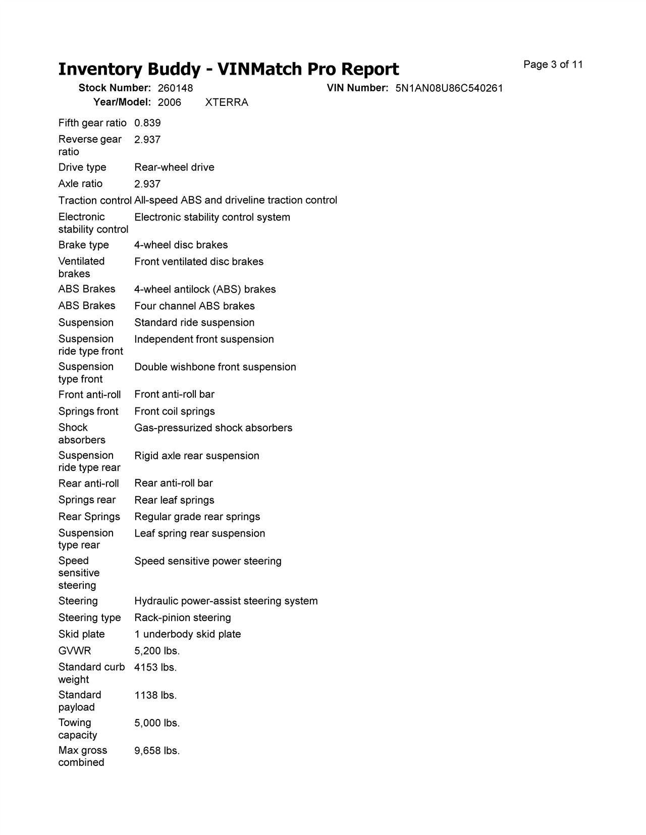 https://f005.backblazeb2.com/file/img-partshotlines-com/Inventory/EX366/Vehicle/11270_10.jpg