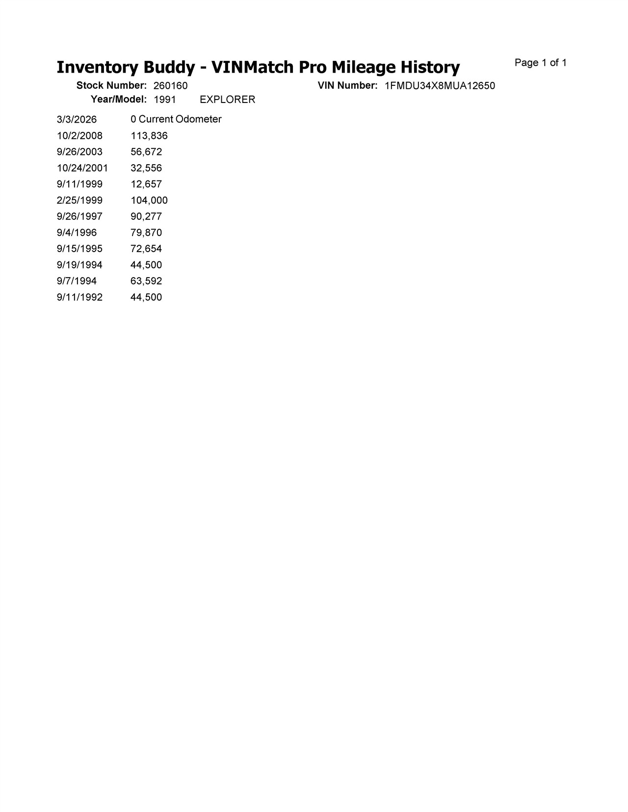 https://f005.backblazeb2.com/file/img-partshotlines-com/Inventory/EX366/Vehicle/11281_09.jpg