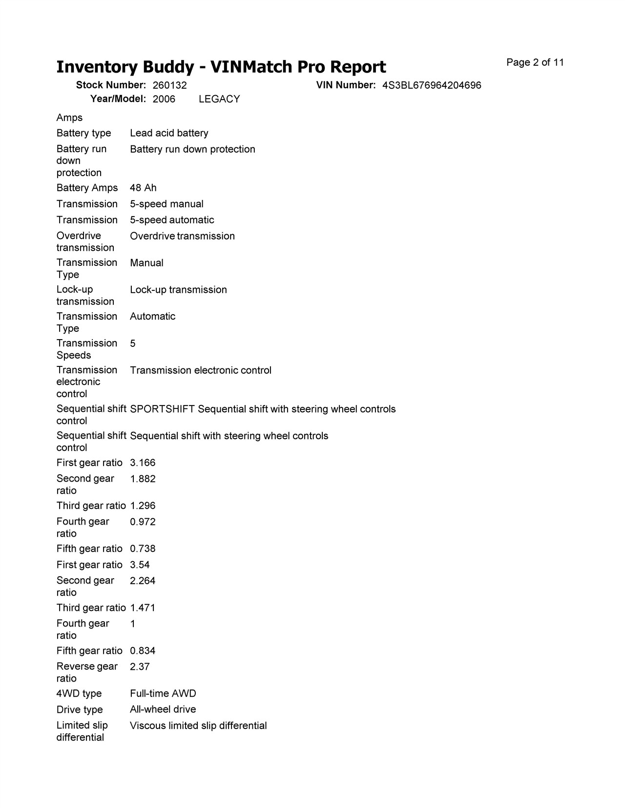 https://f005.backblazeb2.com/file/img-partshotlines-com/Inventory/EX366/Vehicle/11287_10.jpg