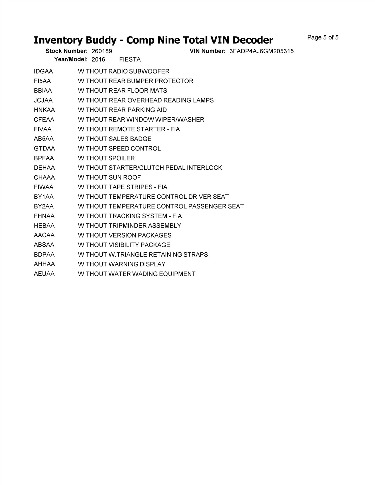 https://f005.backblazeb2.com/file/img-partshotlines-com/Inventory/EX366/Vehicle/11316_12.jpg