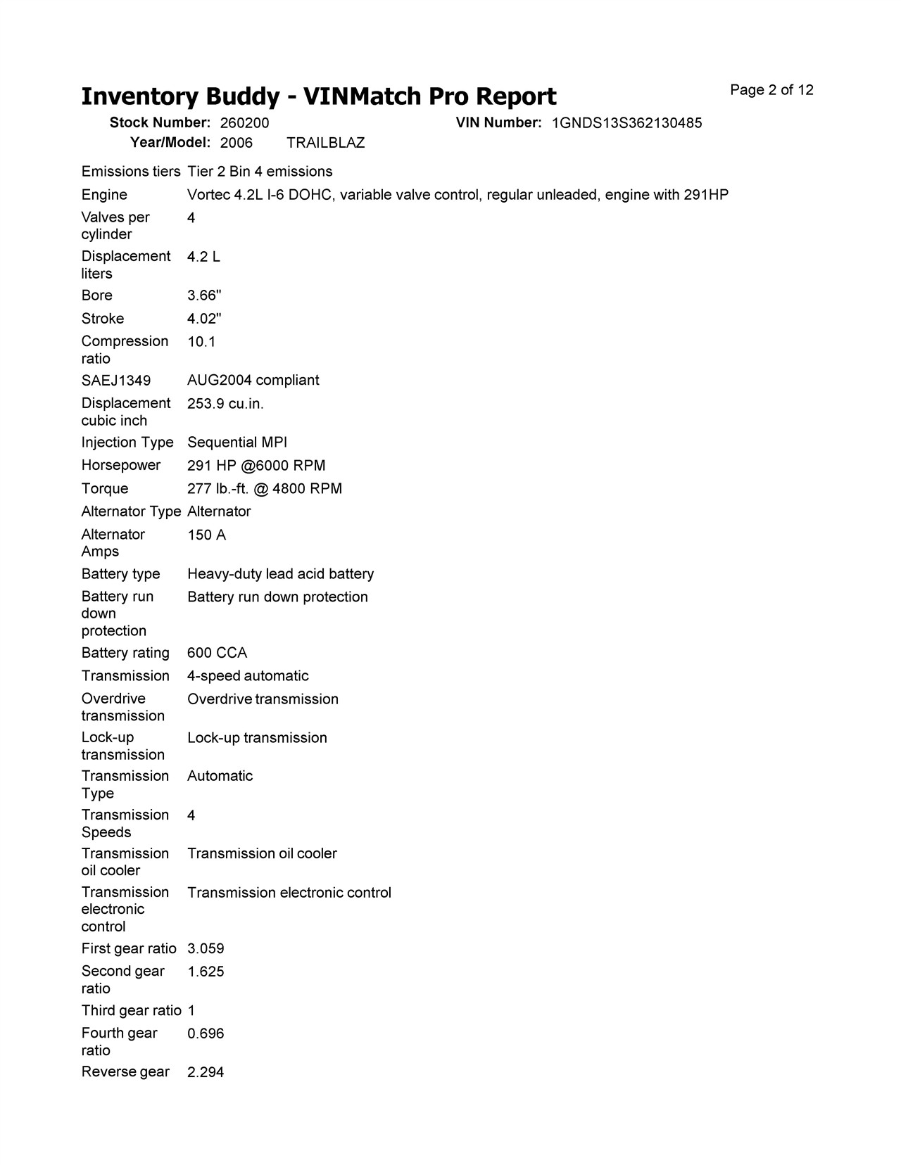 https://f005.backblazeb2.com/file/img-partshotlines-com/Inventory/EX366/Vehicle/11327_12.jpg