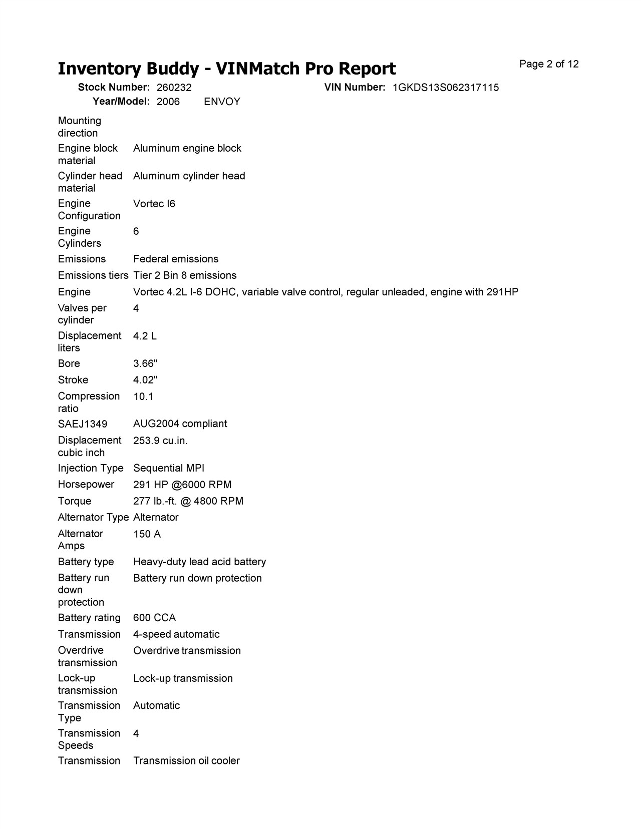 https://f005.backblazeb2.com/file/img-partshotlines-com/Inventory/EX366/Vehicle/11361_12.jpg