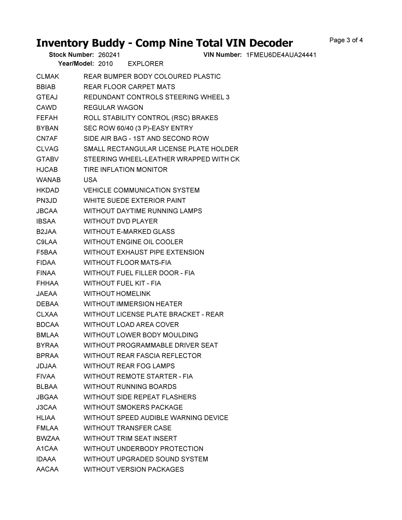 https://f005.backblazeb2.com/file/img-partshotlines-com/Inventory/EX366/Vehicle/11370_11.jpg