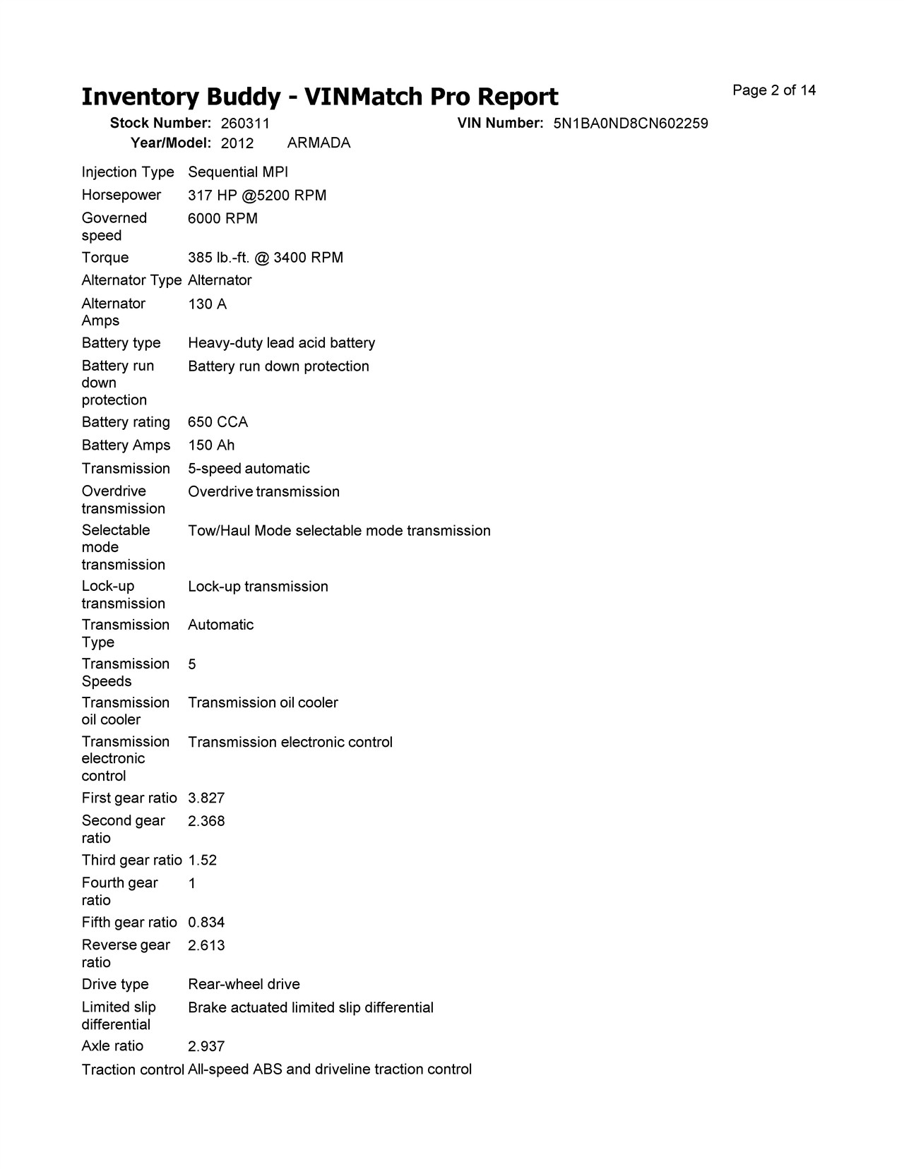 https://f005.backblazeb2.com/file/img-partshotlines-com/Inventory/EX366/Vehicle/11442_12.jpg