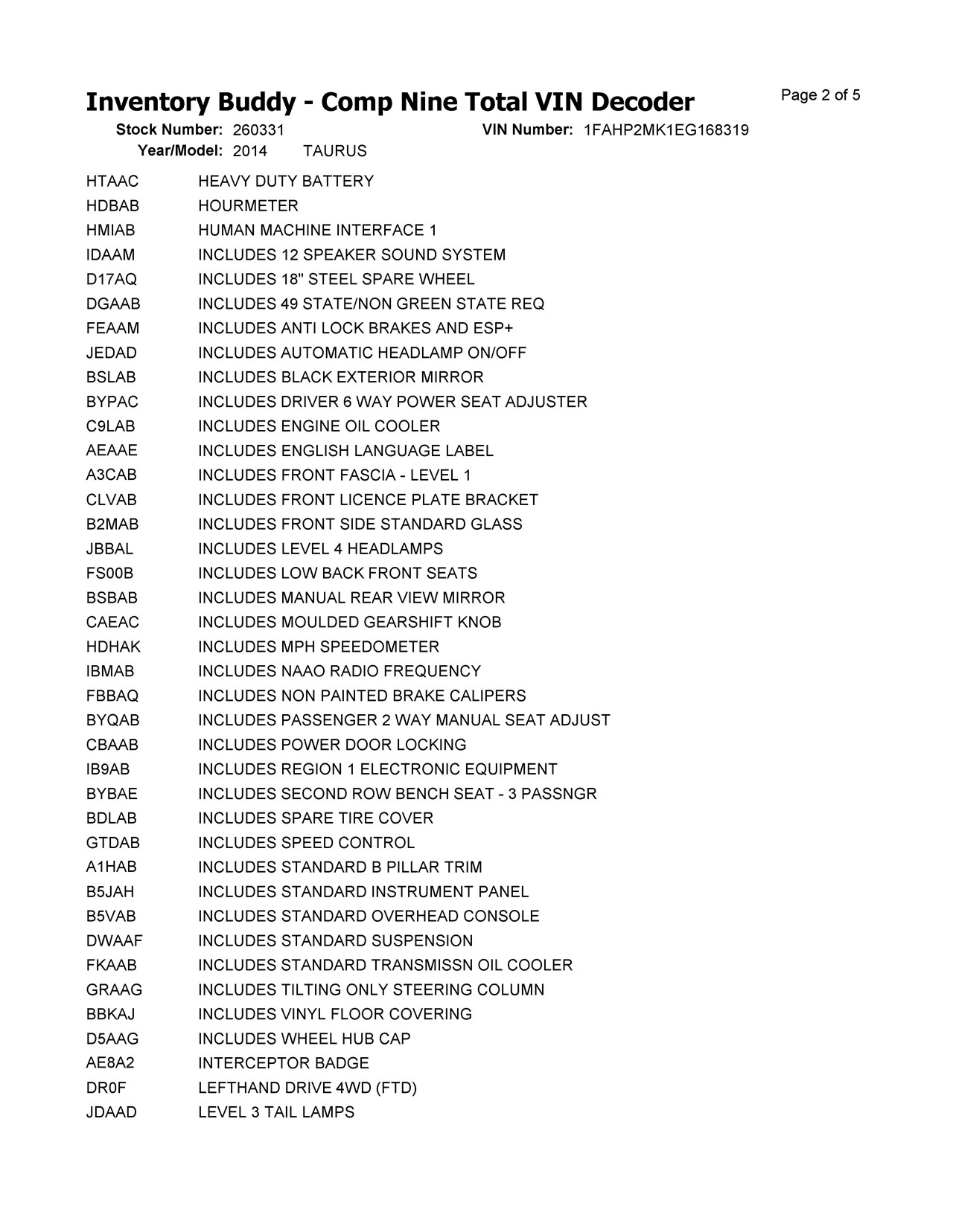 https://f005.backblazeb2.com/file/img-partshotlines-com/Inventory/EX366/Vehicle/11462_11.jpg