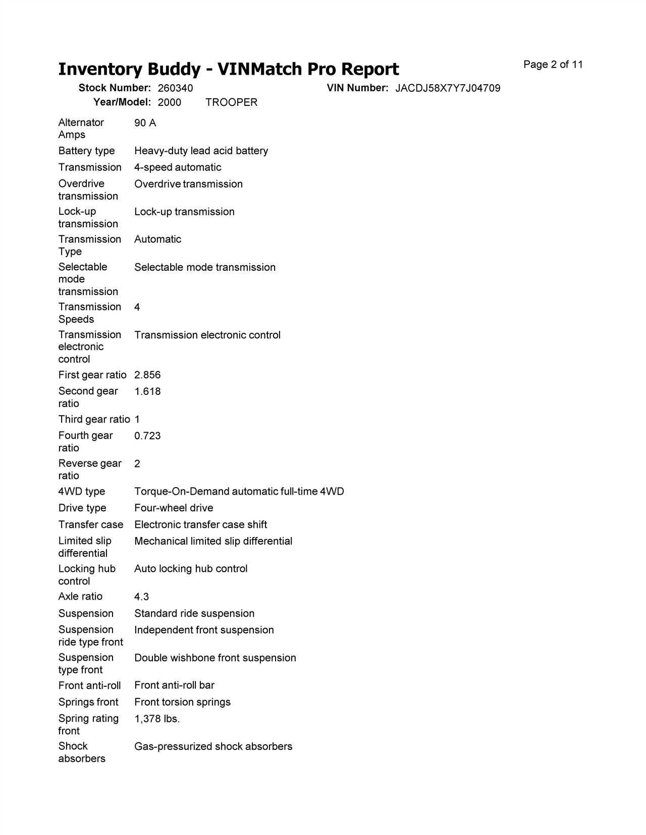 https://f005.backblazeb2.com/file/img-partshotlines-com/Inventory/EX366/Vehicle/11471_11.jpg