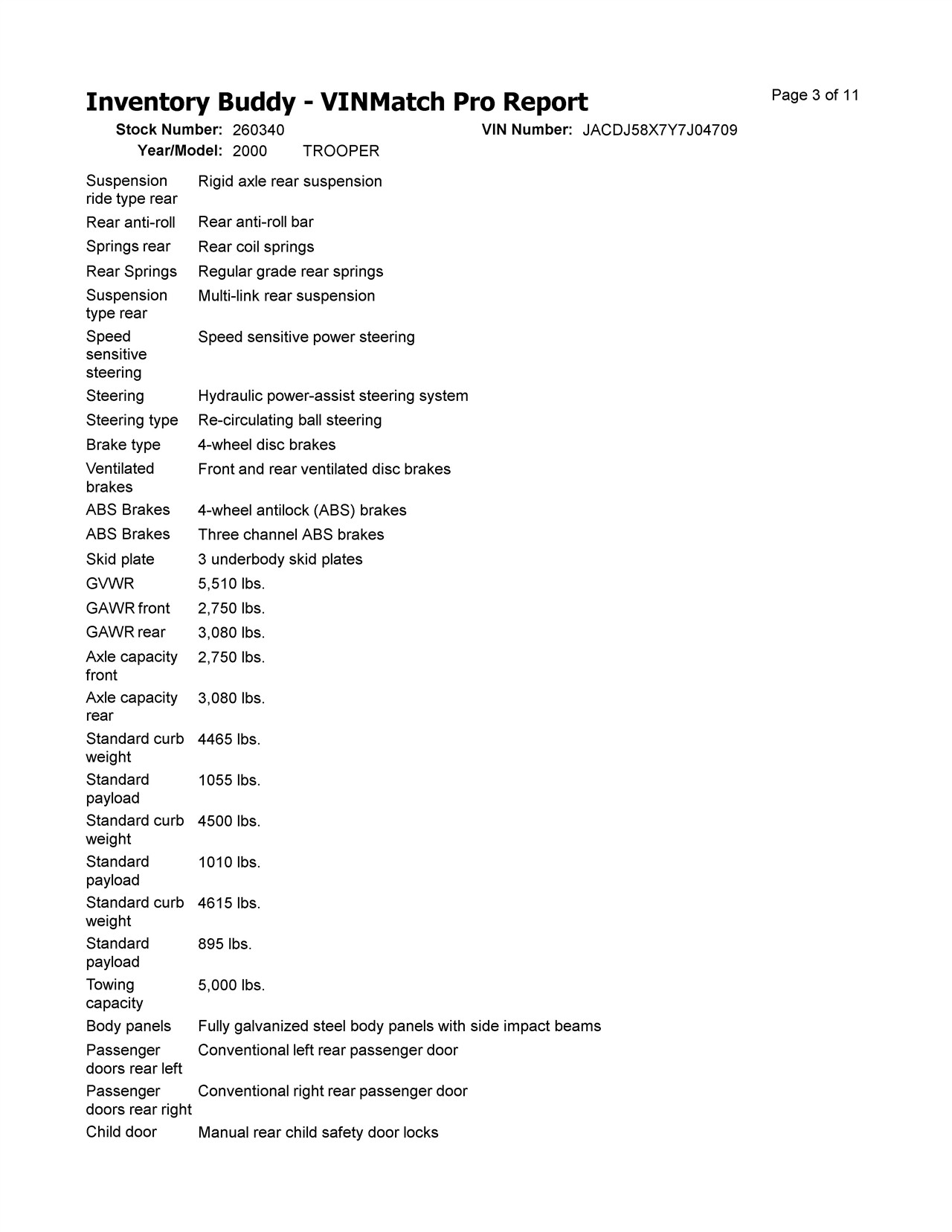 https://f005.backblazeb2.com/file/img-partshotlines-com/Inventory/EX366/Vehicle/11471_12.jpg